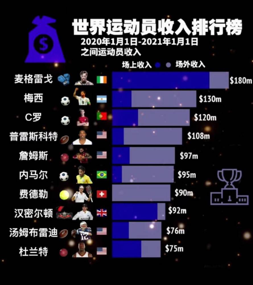 我之前接触到的山区的小孩，其实他们每个人心里都有一个梦想，所以我也特别希望能通过这次的创作，能把这样一个主题呈现出来：不要忘记自己心中的梦想，总有一天会实现的